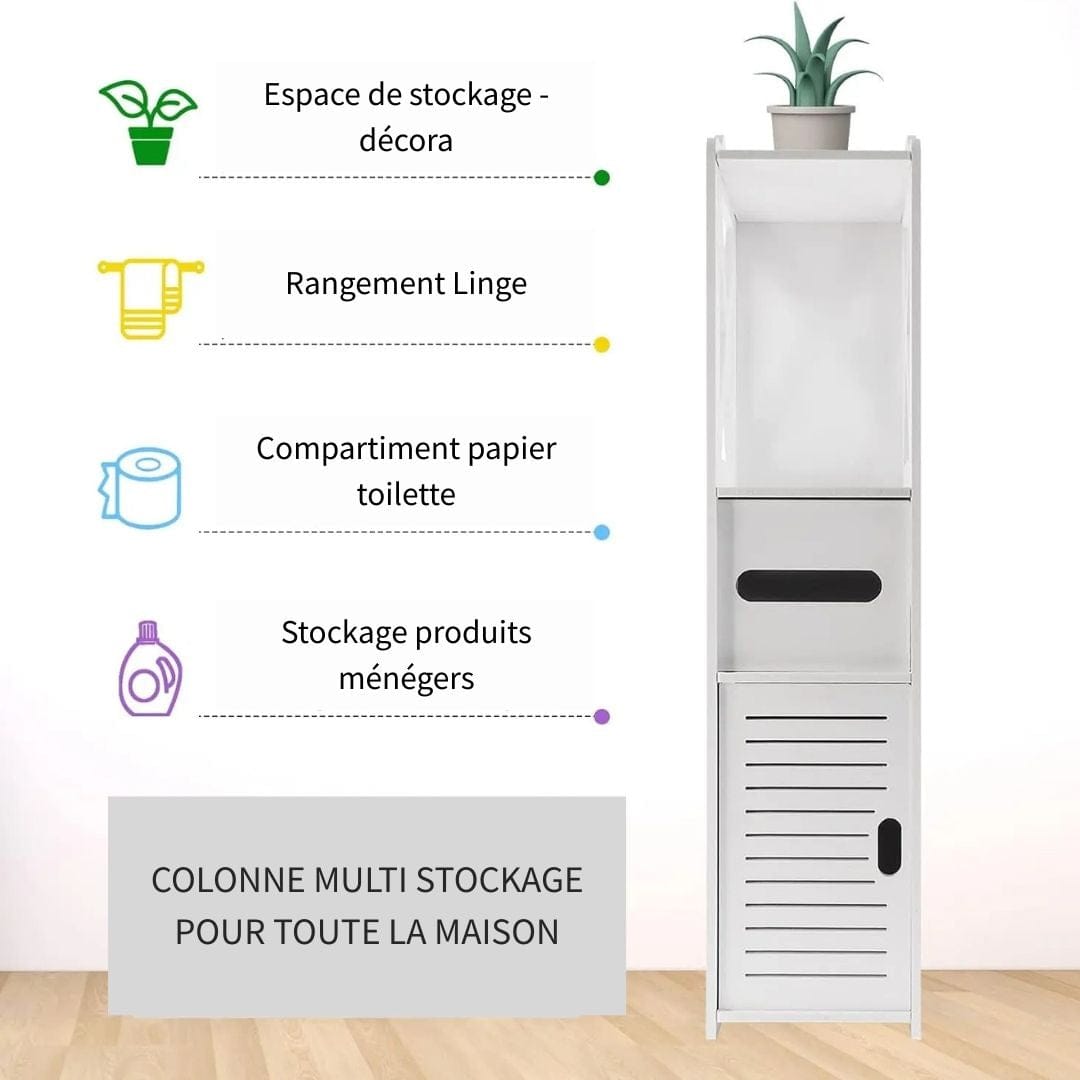 Colonne Salle de Bain Blanche